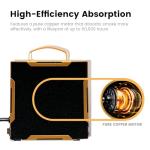 ToolBud Portable Solder Fume Extractor with Magnetic Flaps