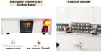 High-Temp Muffle Furnace 2000W 110V