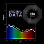 Nix Spectro 2 Portable Color Measurement Tool