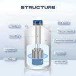 20L Cryogenic Liquid Nitrogen Tank with Canisters