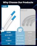 5M PTFE Bowden Tube for 3D Printers