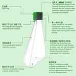 500ml Plastic Erlenmeyer Flask Set with Vent Cap