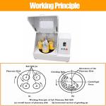 TECHTONGDA Planetary Ball Mill Machine, Fine Powder Grinding Machine, Horizontal Pulverizer Ball Milling Equipment for Lab Material Grinding, 4 x 1000ml Stainless Steel Jars, 110V