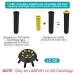 LABFISH Lab Benchtop Centrifuge Machine 2ml/5ml/10ml/15ml Capacity Test Tubes 500-5000r/min Max 3074xg RCF Timer Range,110V