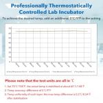 ScitoLAB 10L Incubator, 35-148℉ Bacteria Incubator, Thermostatic Cabinet Incubator for Lab General Purpose, Petri Dishes, Seed, 12V/110V