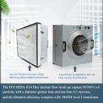 HEPA H14 Laminar Flow Hood with Filter