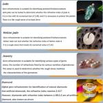 Digital Gemstone Refractometer for Jewelry Testing