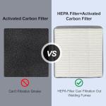 BlueDate HEPA Solder Fume Extractor Fan