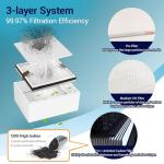 TWOMIKIO M3PRO Solder Fume Extractor with Filters