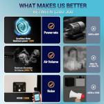 TWOMIKIO M3PRO Solder Fume Extractor with Filters