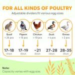 Okkobi M12 Automatic Egg Incubator with Humidity Control