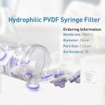 Sterilized PVDF Syringe Filters 20 Pack, 0.22 um