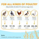 Okkobi M12 Automatic Egg Incubator with Turner