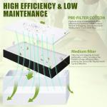 LemonRoad 4 Pack Filter Refills for Fume Extractor