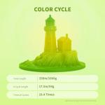 OVERTURE Avocado 1.75mm Rainbow PLA Filament 1kg