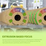 OVERTURE Avocado 1.75mm Rainbow PLA Filament 1kg