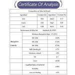Rechargeable Silica Gel Desiccant Packets - 20g 50 Packs