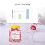 100 Pack PTFE Syringe Filters 0.45μm - 33mm