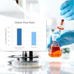 100PCS Hydrophobic PTFE Syringe Filters, 0.45um