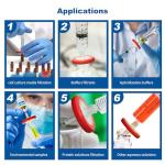 100PCS Hydrophobic PTFE Syringe Filters, 0.45um