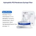 Locofiltr Sterile 0.22um Syringe Filters, 10 Pack