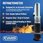 EVANS Analog Refractometer for Residual Water Testing