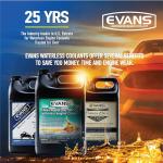 EVANS Analog Refractometer for Residual Water Testing