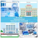 15ml Round Bottom Centrifuge Tubes with Rack, 50 Pcs