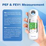 Portable Spirometer with Risk Indicator & App