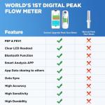 Portable Spirometer with Risk Indicator & App