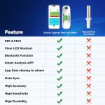 Bluetooth Peak Flow Meter for Asthma & COPD Monitoring