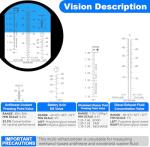 5-in-1 Refractometer for Antifreeze and Coolant