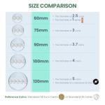 Huanyu 100mm Borosilicate Glass Petri Dishes (5pcs)