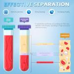 Mxmoonant Digital Desktop Centrifuge with Adjustable Speed