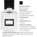 Ultraven-96 Lab Ball Mill for 2-50 ml Jars