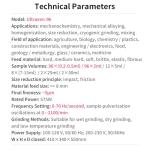 Ultraven-96 Lab Ball Mill for 2-50 ml Jars