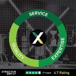 Xtractor Depot 350mm Fast Flow Filter Paper, Pack of 100