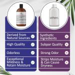 Dr Joe Decyl Glucoside Natural Surfactant - 8 Oz