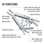 Victorinox 30327L Swiss Tool with Leather Pouch