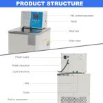 6L Low Temp Circulator Chiller for Labs