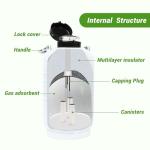 6L Cryogenic Liquid Nitrogen Tank with Carry Bag