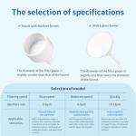 Qualitative Filter Paper Circles, 18cm Diameter, Set of 200