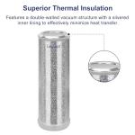 Labasics 1000 ml High Borosilicate Dewar Flask