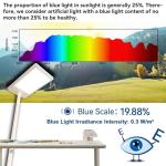 AquaHorti AH-300 LED Light Meter and Tester