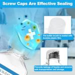 Western Blot Transfer Buffer, 10× Concentration, 500mL