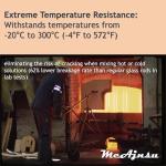 9Pcs Borosilicate Glass Stirring Rods - 12