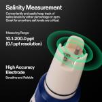 VIVOSUN 5-in-1 Digital PH Meter with Backlight