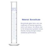 50 ml Borosilicate Glass Graduated Measuring Cylinder