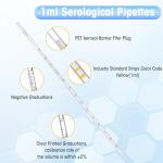 Dedsio 1ml Serological Pipettes, 100 Pack