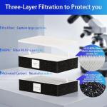 NLVYPRO Fume Extractor with LCD Display & Remote Control